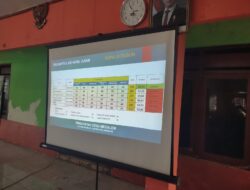 Penjaringan Perangkat Desa Medalem Kecamatan Modo Lamongan Berjalan Sesuai Prosedur