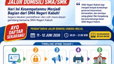 SPMB Tahap I Jalur Domisili SMA Negeri Kabuh Dibuka, Calon Murid Diminta Segera Daftar